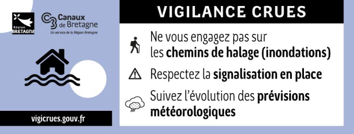 VIGILANCES CRUES | Point de situation